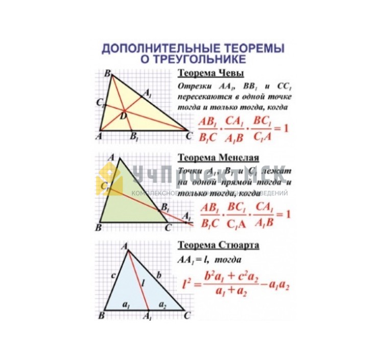 Таблица треугольников 7 класс. Задачи и теоремы для школьников учебник. Буклет по теореме Ван Обеля.